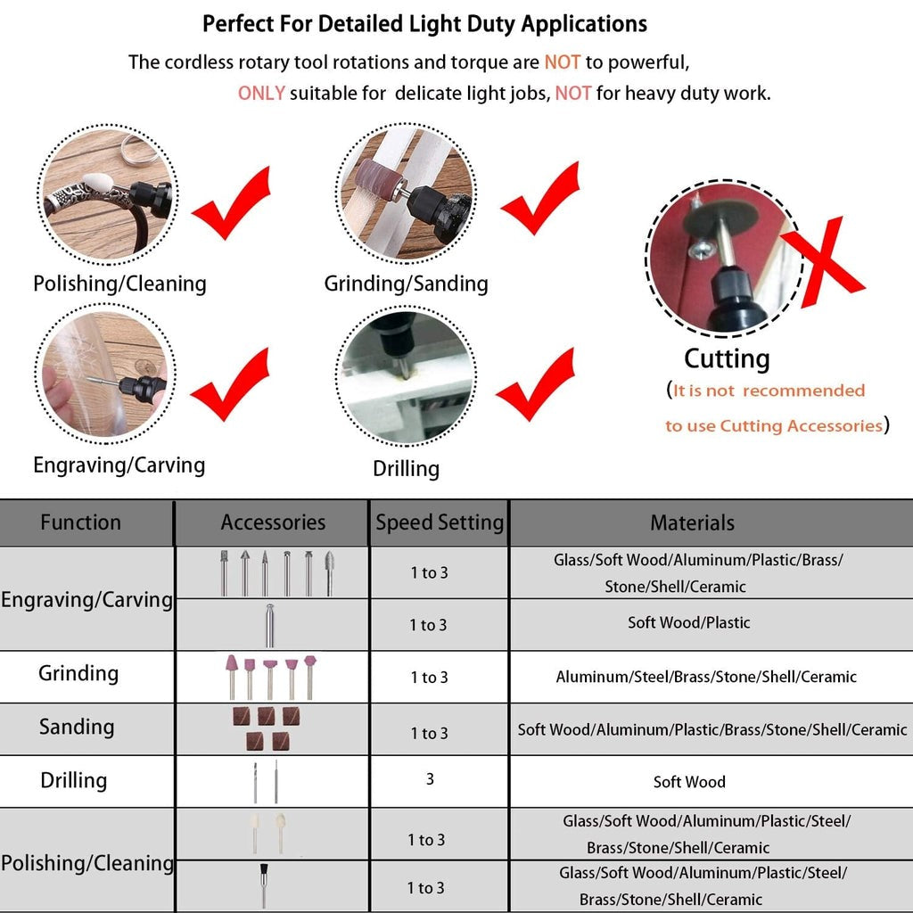 TACKLIFE 3.7V Li-on Cordless Rotary Tool with 31 Pieces Rotary Accessories