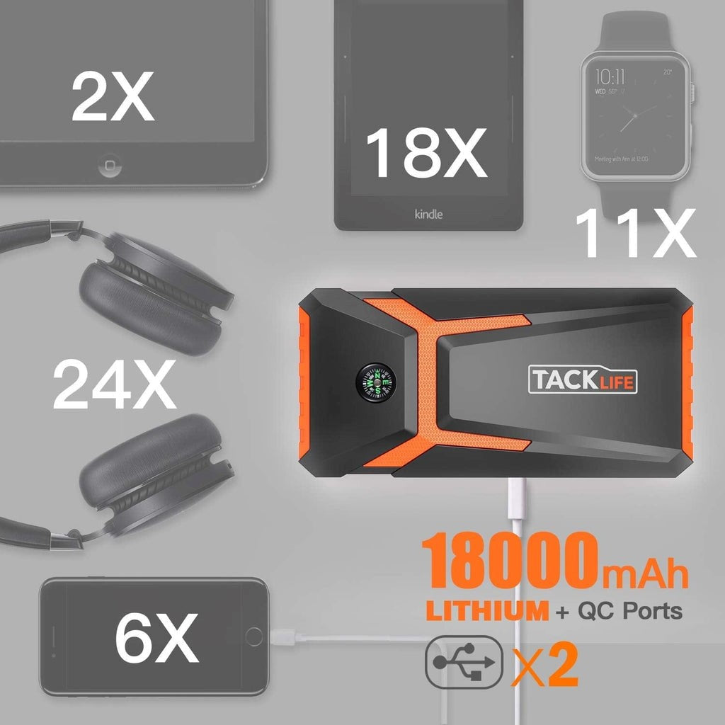 TACKLIFE T8 800A Peak 18000mAh Lithium Car Jump Starter for Up to 7.0L Gas or 5.5L Diesel Engine, 12V Auto Battery Booster with LCD Screen, Portable Power Bank with USB Quick Charge