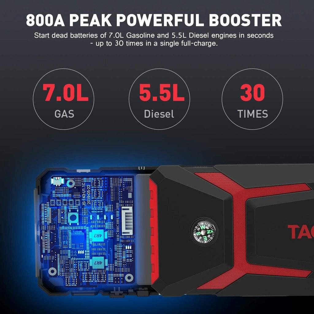 TACKLIFE T8 800A Peak 18000mAh Lithium Car Jump Starter for Up to 7.0L Gas or 5.5L Diesel Engine, 12V Auto Battery Booster with LCD Screen, Portable Power Bank with USB Quick Charge